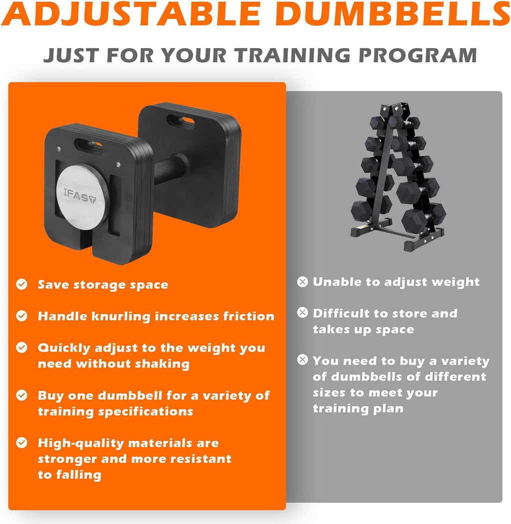 Adjustable Dumbbell Set – 9 in 1 Quick-Lock (100 lb.)