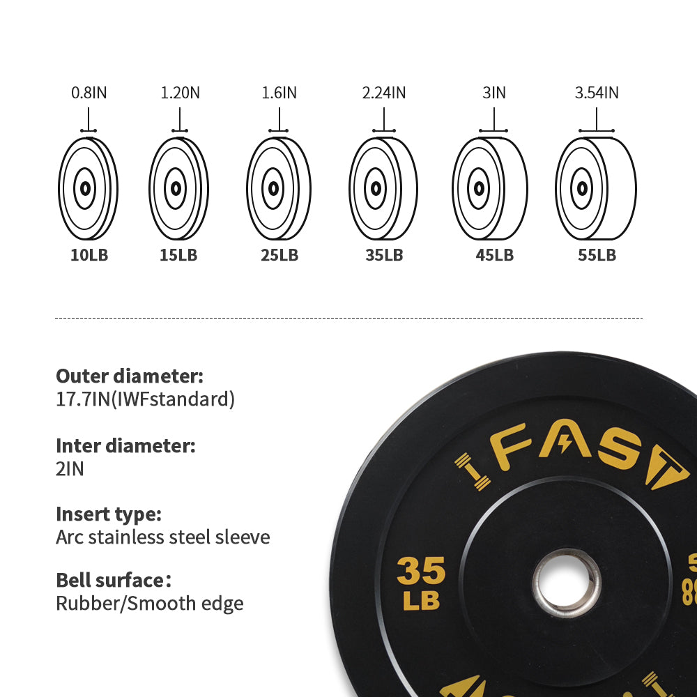 Rubber Olympic Bumper Plate – 35 lb | Rack and Smith Co