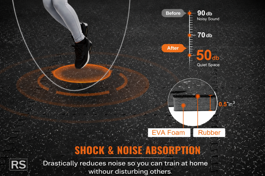 Rack and Smith Co Interlocking Gym Floor Mats (25-Piece EVA Foam)