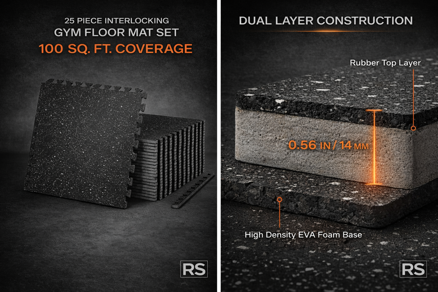 Rack and Smith Co Interlocking Gym Floor Mats (25-Piece EVA Foam)